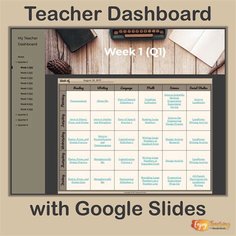 qqedashboard|Sign In｜Teacher's Site .
